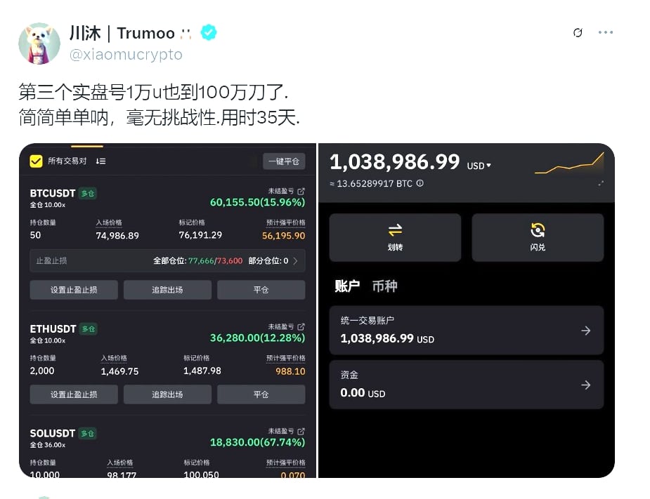 复盘川沐一个月从1万刀到100万刀的完整交易思路