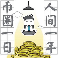 加密合约
